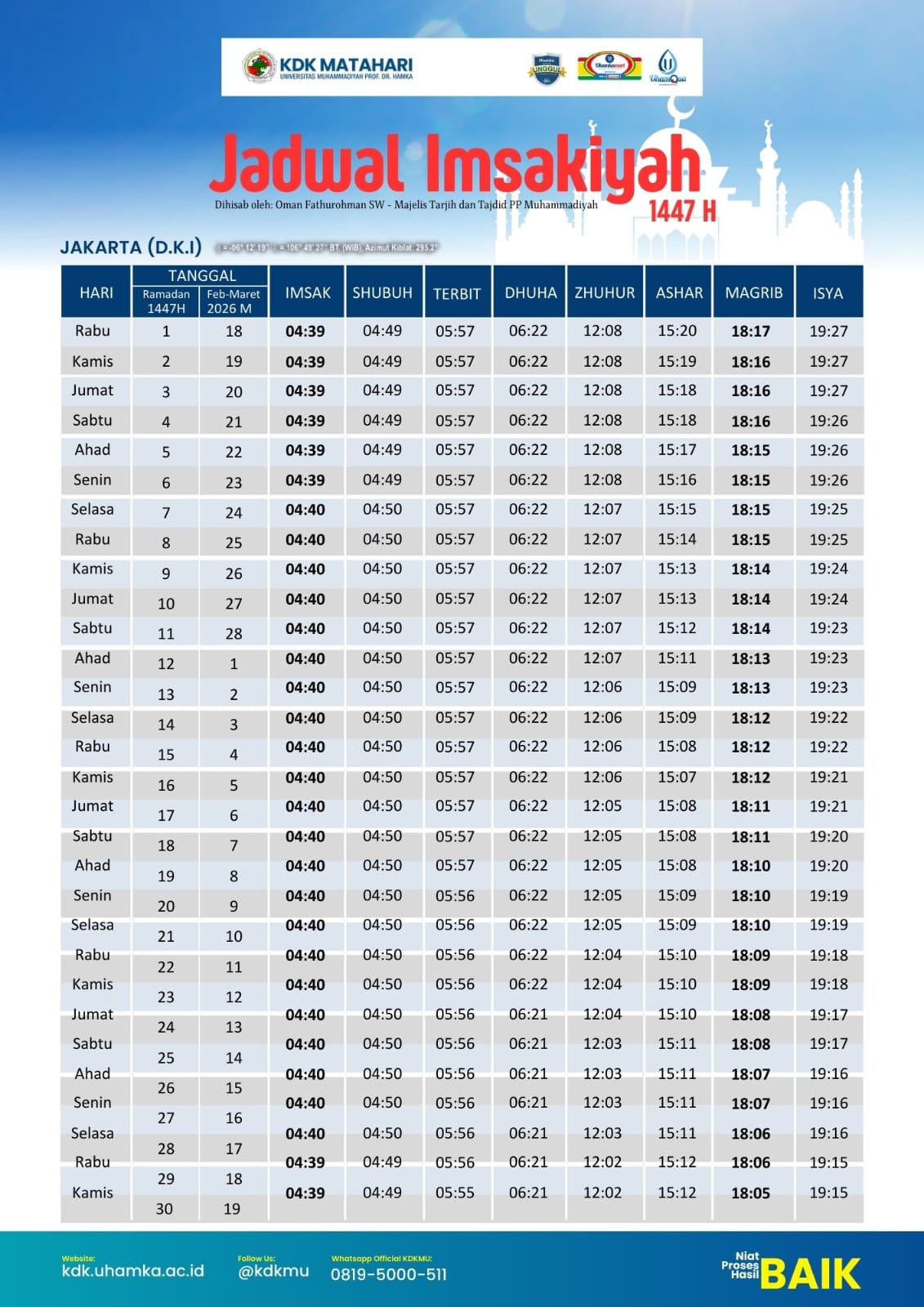Jadwal Imsyakiyah 2026